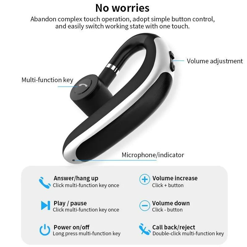 Wireless in-ear Bluetooth headset with hanging ear design in white colour