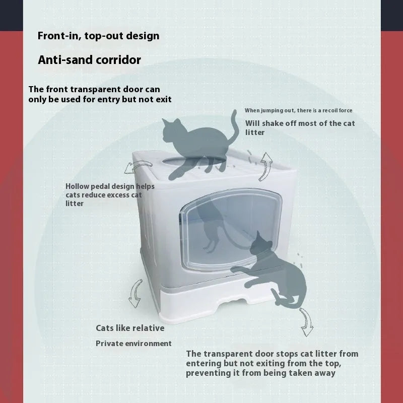 Folding fully enclosed cat litter box 51x41x44cm in ABS PP, available in blue pink or grey