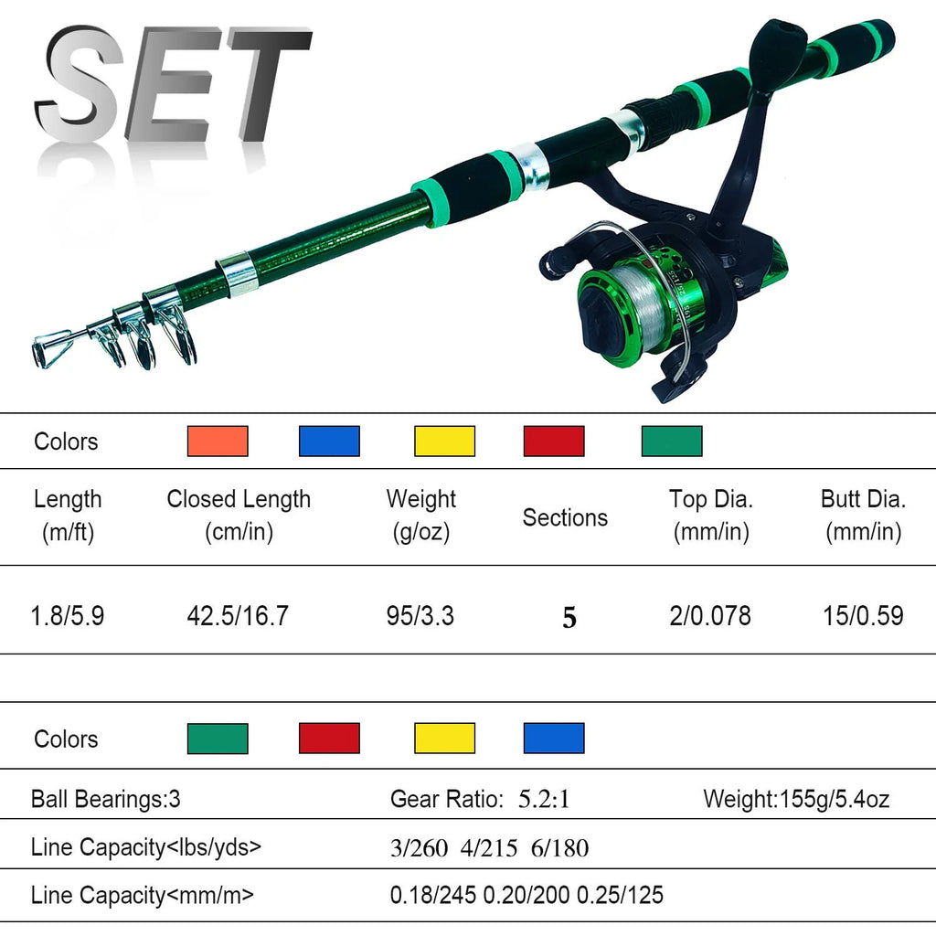 Children's fishing rod set with pole, wheel and bait accessory box in multiple colour options