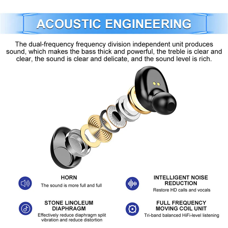 Binaural Bluetooth headset with digital display, black or white, earplug type, Bluetooth 5.0.