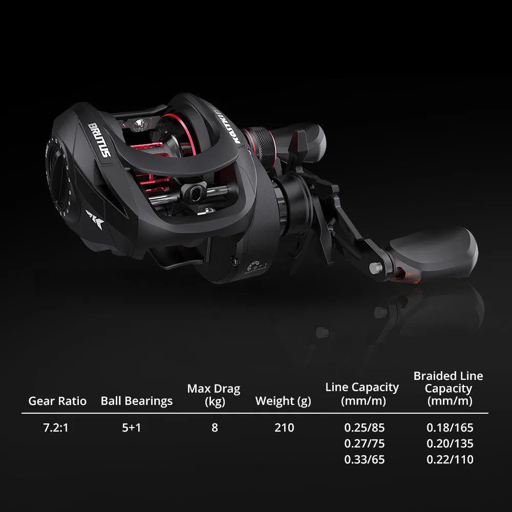 Drip Wheel lure fishing rod with integrated rocking wheel fishing reel