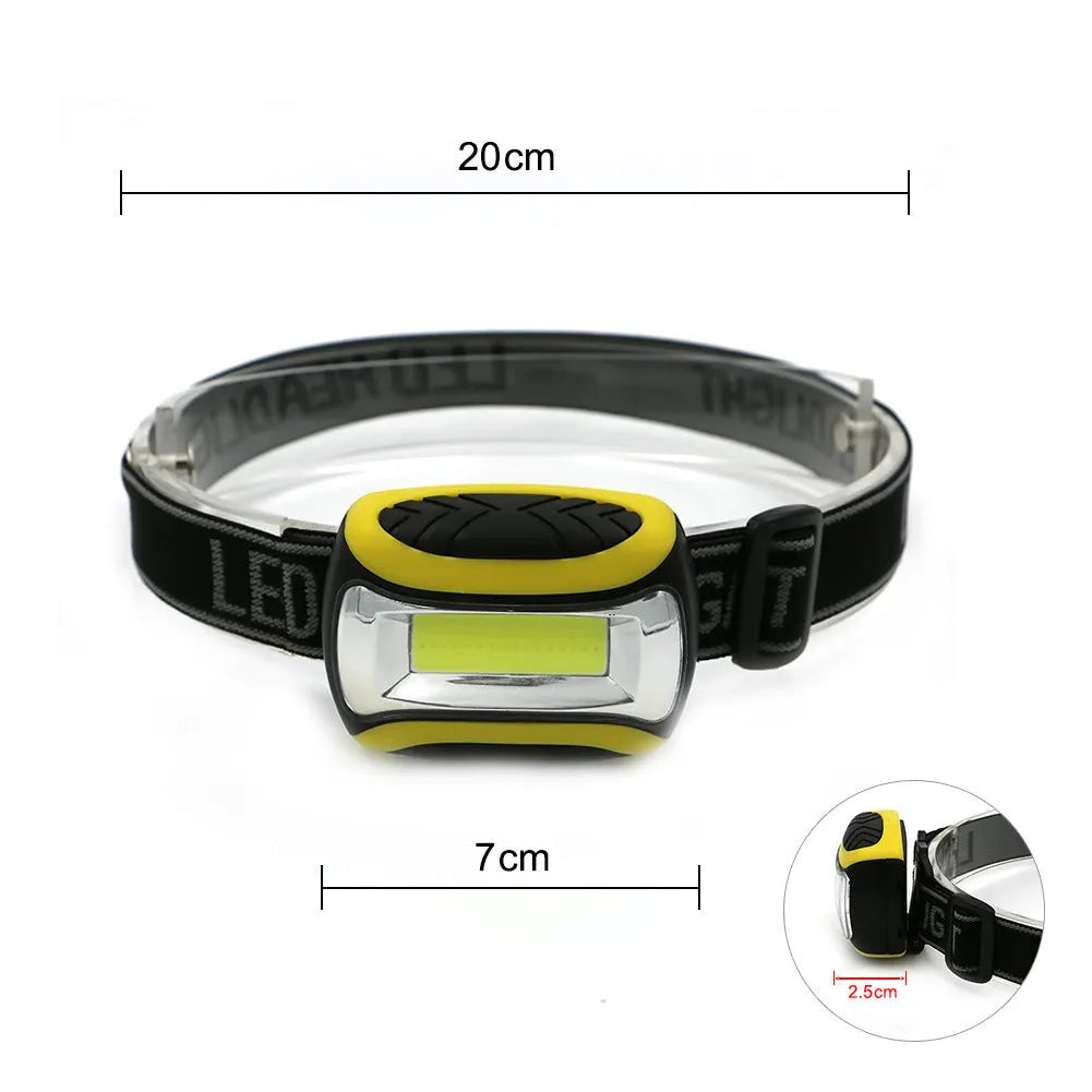 Yellow plastic headlamp with three-speed settings for hands-free outdoor and work lighting