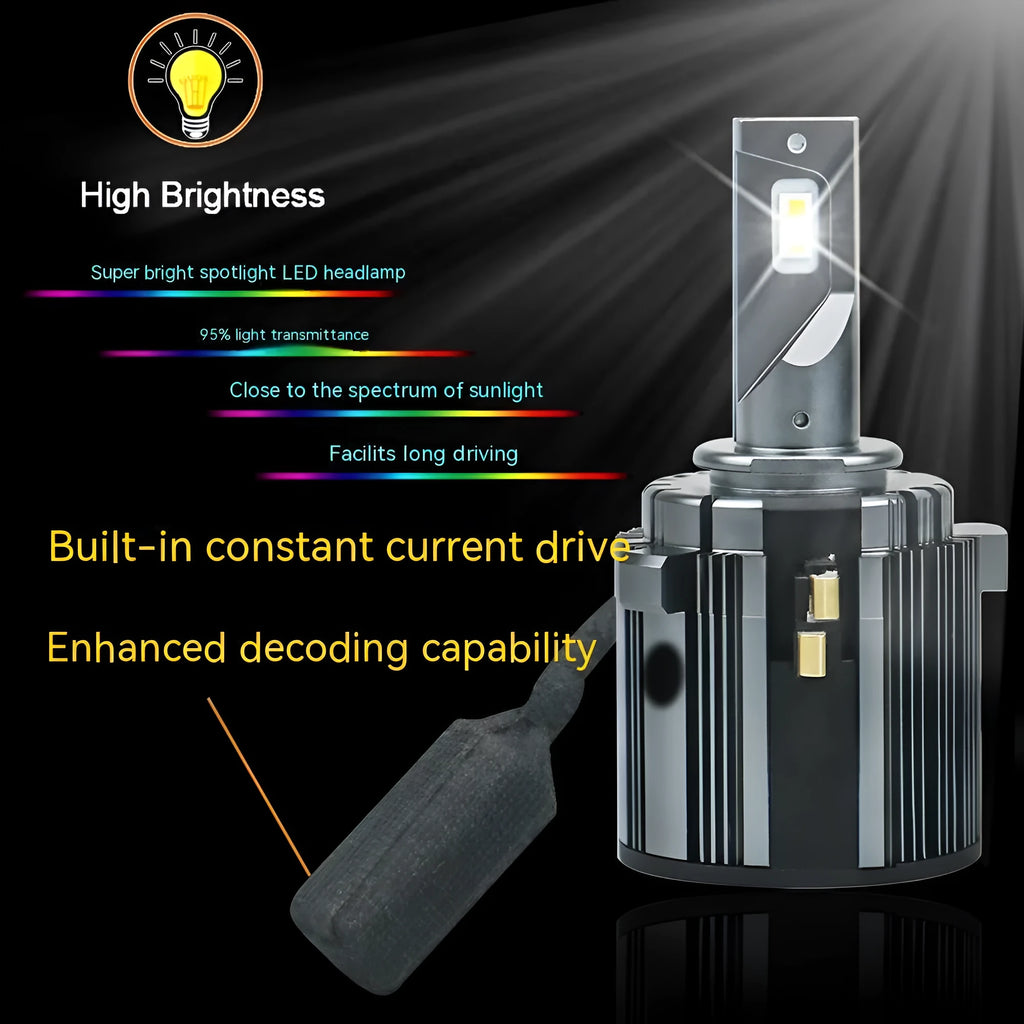 Volkswagen Golf 7 LED headlight bulb with aviation aluminium housing