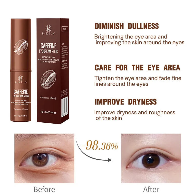 Caffeine eye cream stick in a white tube for under-eye hydration and dark circles.