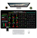 Game-themed rubber mouse pad with non-slip base shown in various sizes and print designs.