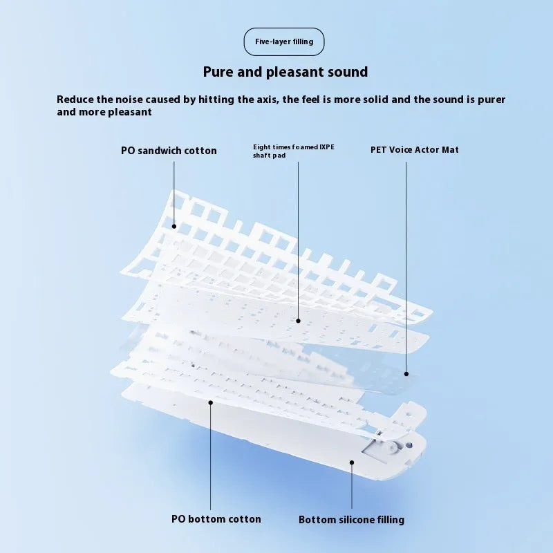 Three-mode hot-swappable mechanical keyboard in black, grey, and yellow with dust cover and tools