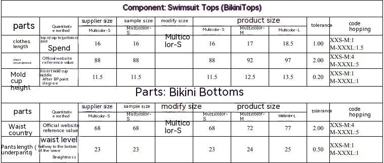 Women's printing pattern separated tube top bikini set on a white background.