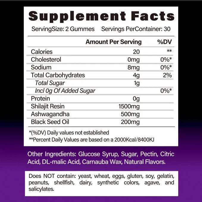 BSYS Shilajit Gummies 60's bottle containing 60 chewable shilajit gummies