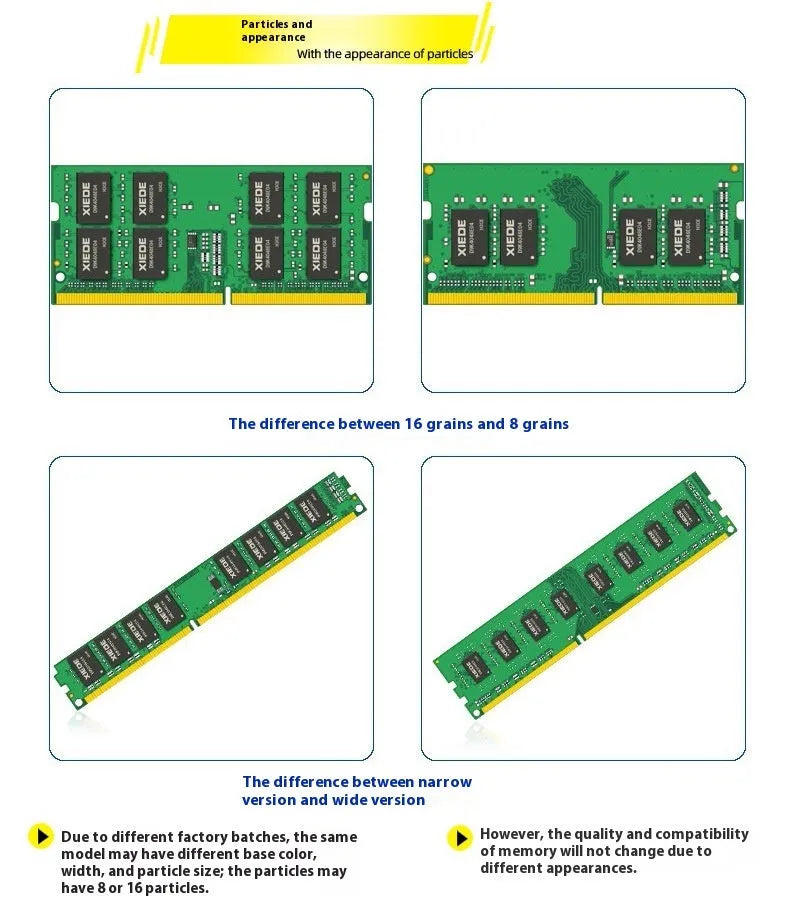 Desktop DDR3 4GB 1600MHz memory module for AMD computer systems