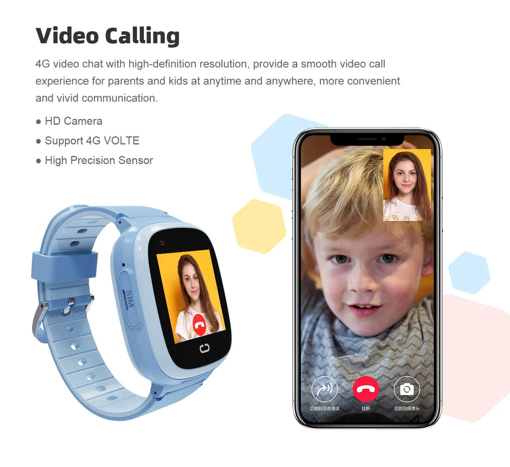 Children's 4G video call watch with 1.5in TFT screen, 750 mA battery and wrist strap in pink, blue or black