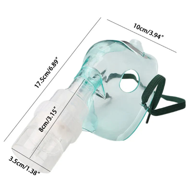 Soft rubber mask fitting aid for surgical and disposable A-type face masks