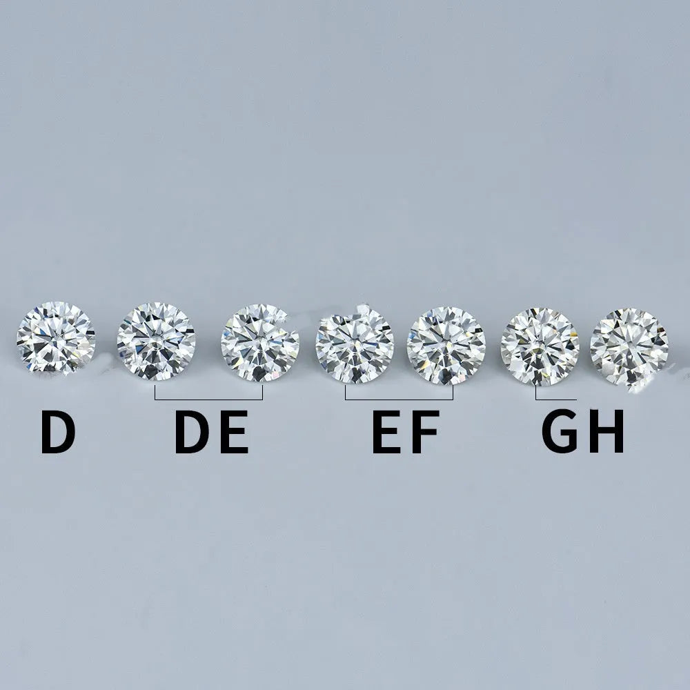 A round, brilliant moissanite gemstone showcasing the eight hearts and eight arrows cut on a neutral background.