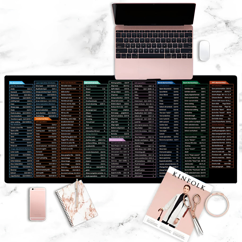 Large office mouse mat with printed English keyboard shortcut keys on natural rubber base