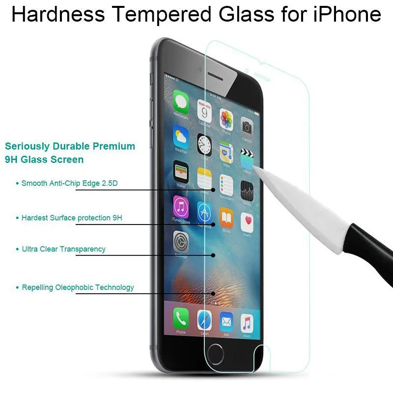 Tempered glass iPhone screen protector showing transparent non-full screen design