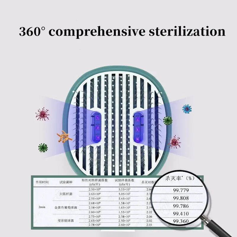 UVC sterilization pet grooming comb for cats and dogs, 25.8 x 9.8 x 5.5cm, dark green, grey, light green
