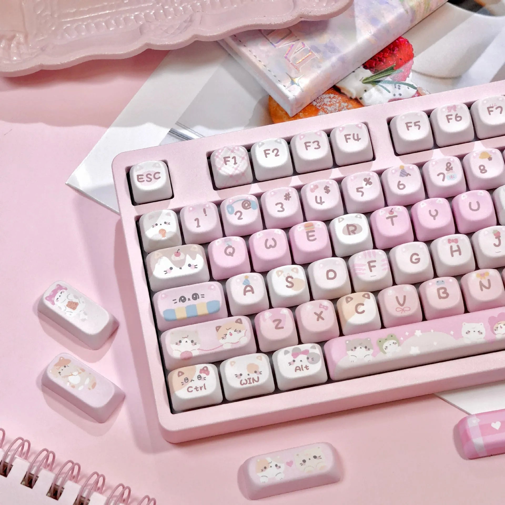 MOA Height profile mechanical keyboard key caps with cartoon artwork sublimated on all five sides