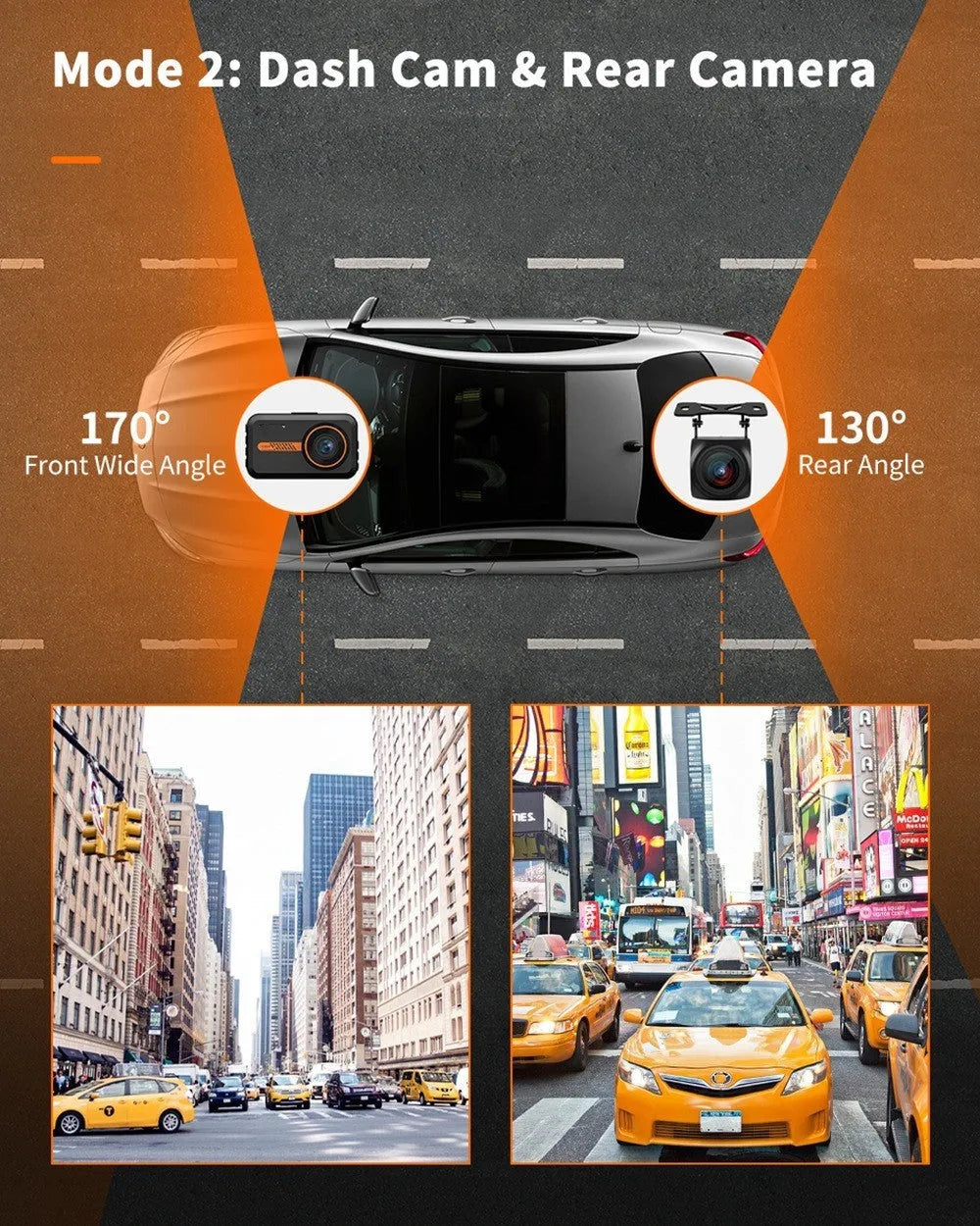 ThiEYE front and rear car dash camera system with 3-inch screen displayed next to its waterproof rear camera unit.
