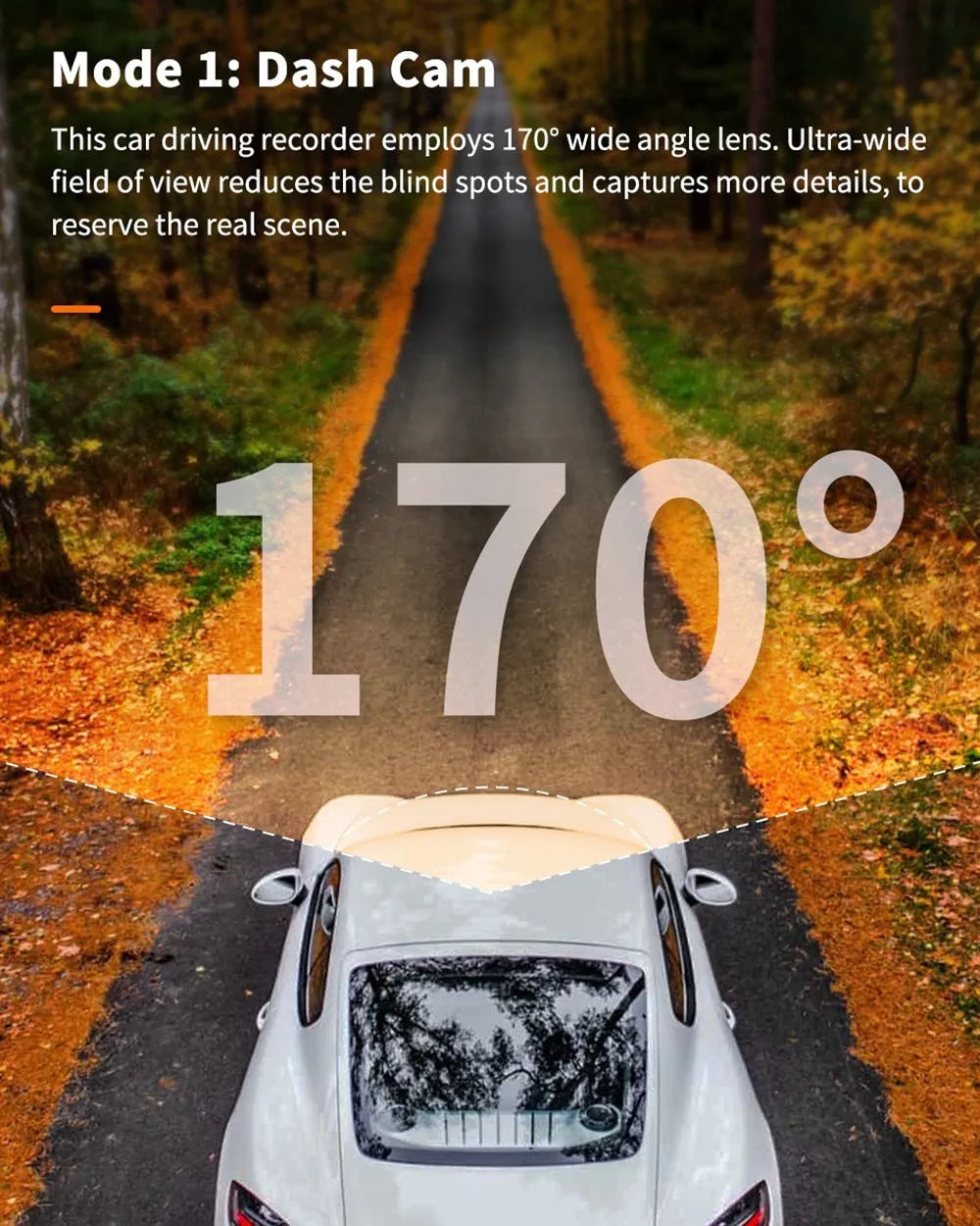ThiEYE front and rear car dash camera system with 3-inch screen displayed next to its waterproof rear camera unit.