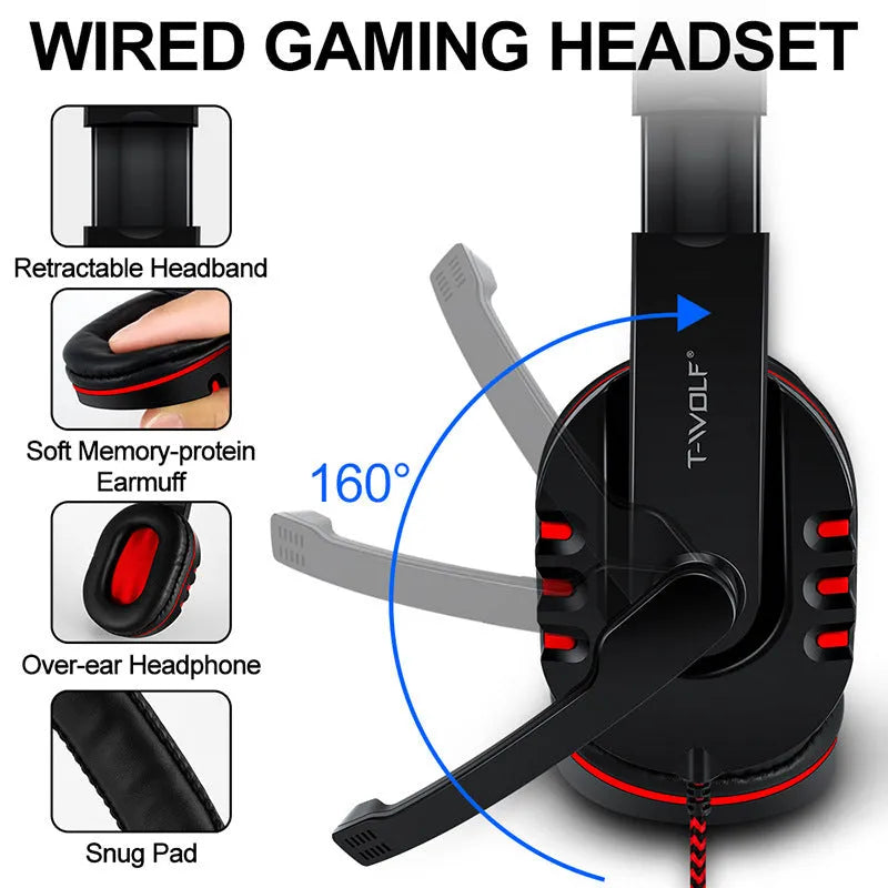 Thunder Wolf gaming keyboard and mouse set with wired USB connections and included mouse pad