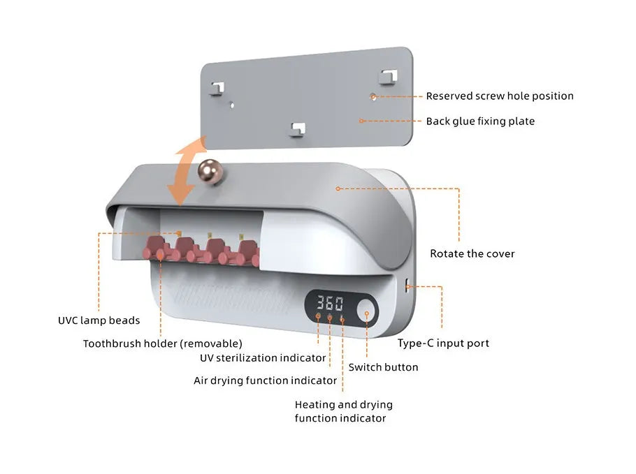 White wall-mounted smart UV toothbrush steriliser with USB charging port and button controls