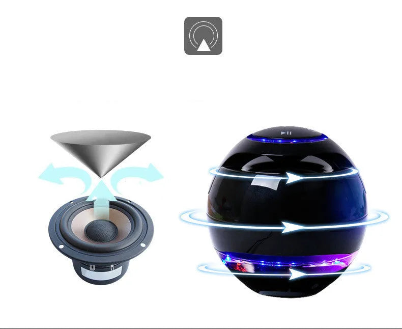 Black technology electronic creative toy speaker in colourful white or black, 3W, 10m transmission, plastic, 1.5KG